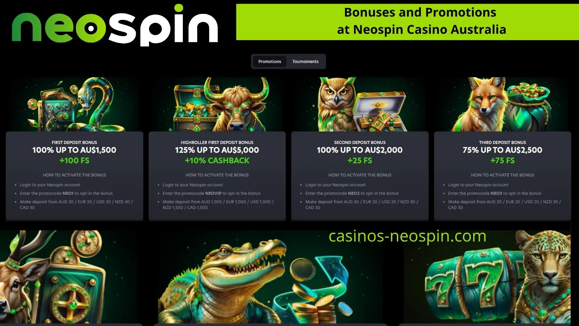 NeoSpin Australia bonuses, promotions and promo codes